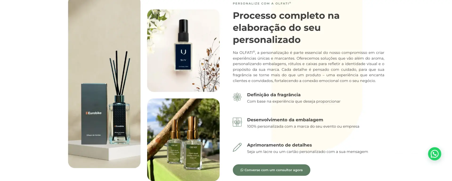 Processo de elaboração dos produtos personalizados da Olfati